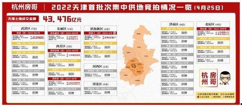 限价商品房最新爆料信息,价格调整与政策解读揭秘
